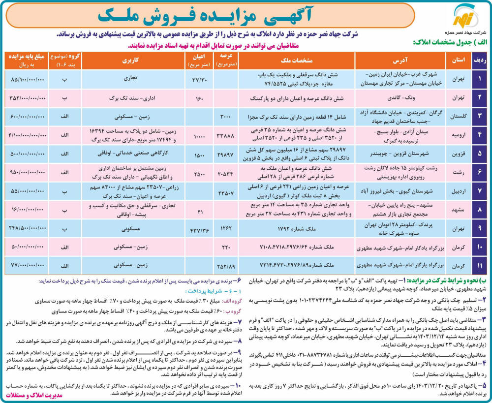 روزنامه دنیای اقتصاد - آگهی مزایده فروش ملک