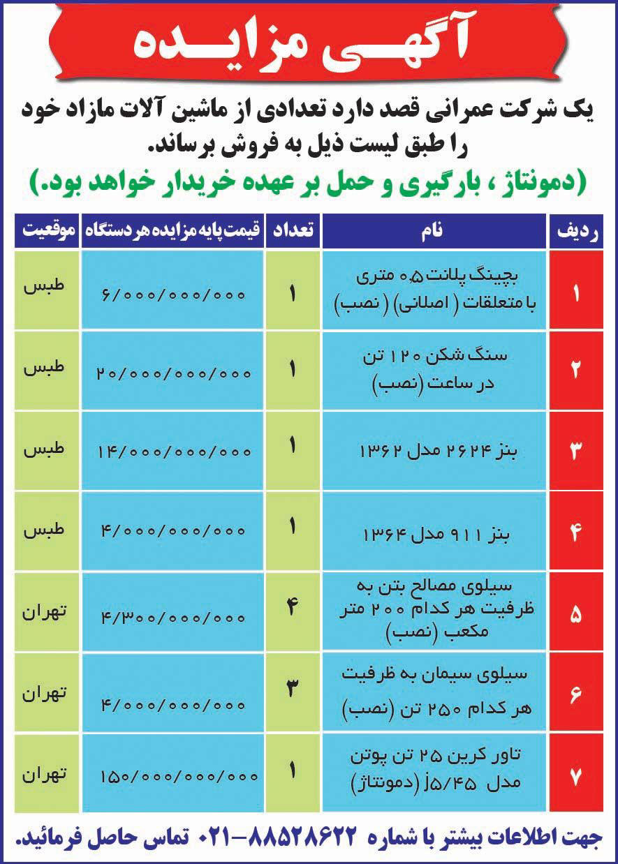 روزنامه همشهری - آگهی مزایده ماشین آلات مازاد