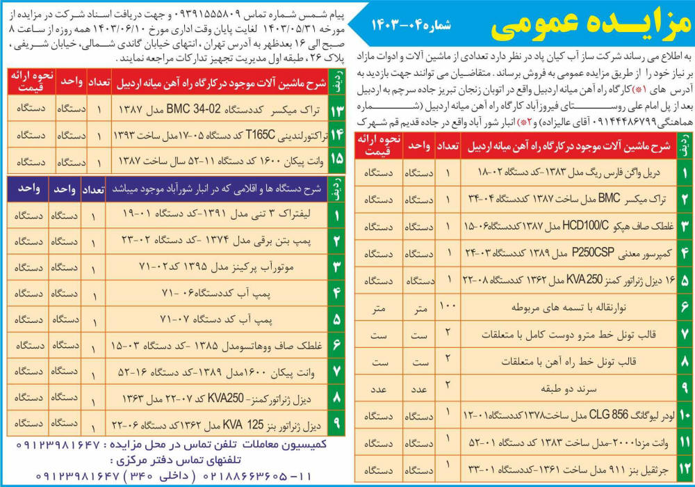 روزنامه ایران - آگهی مزایده فروش ماشین آلات و ادوات مازاد بر نیاز